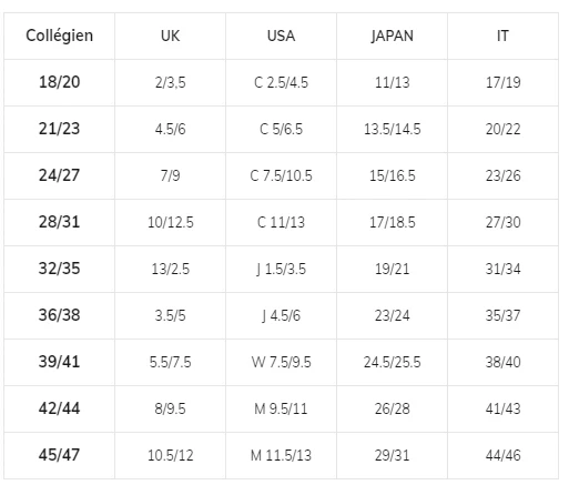 Organic Cotton Knee-High Socks - Sweet Lamb - Image 3